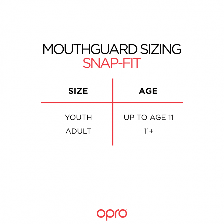 OPRO Snap-Fit Mouthguard Adults Blue